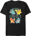 Gradient Grid Pokemon T-Shirt product image 1